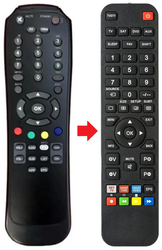 Telecomando adatto per