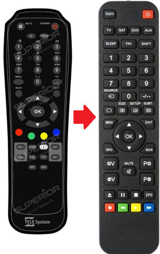 Telecomando ricambio per - di,